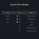 Sky RC GPS GNSS Speed & Performance Analyzer GSM020