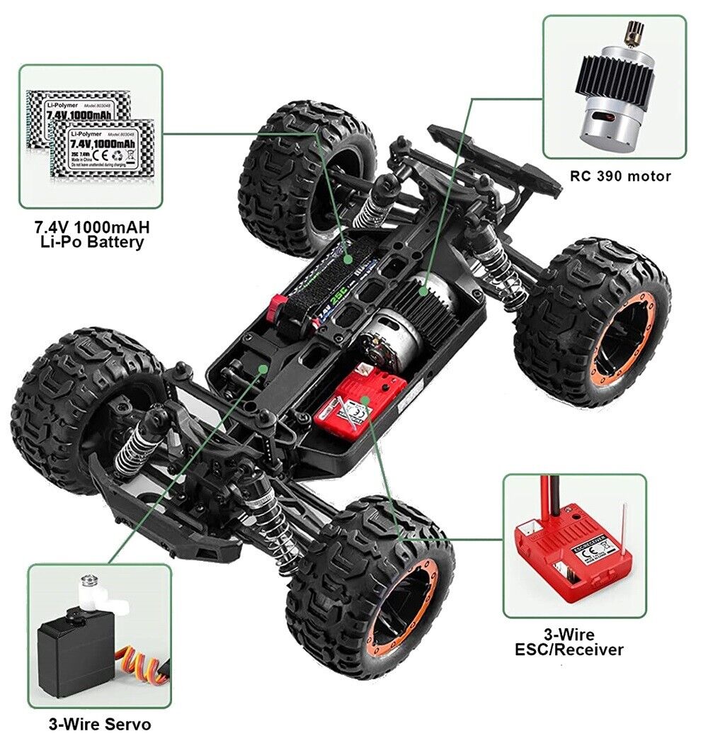 Hbx Rc Car HBX 16889 Brushed 1:16 Scale Truck with 2S Li-on Battery (Standard Ver