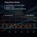 Sky RC GPS GNSS Speed & Performance Analyzer GSM020