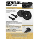 Spiral gear M1.25 product description with text and images on a white background