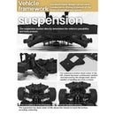 Advertisement for vehicle suspension system with text and black illustrations on a white background