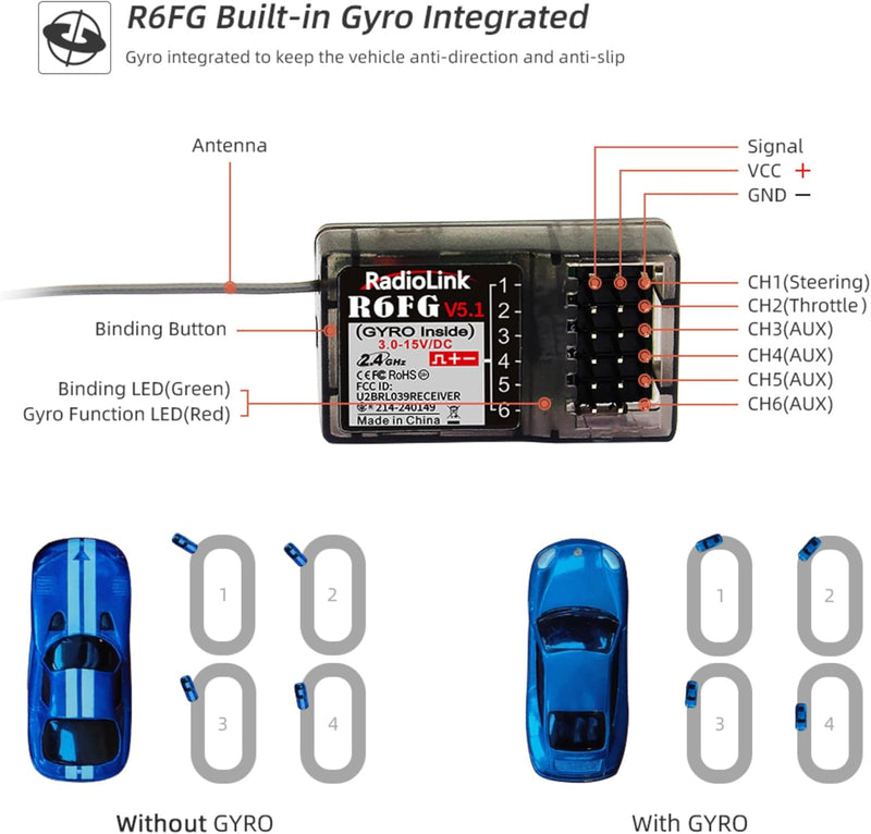 Radiolink RC4GS V3 & R6FG (Gyro) 2.4GHz 5 Channel LCD Transmitter & Receiver Set