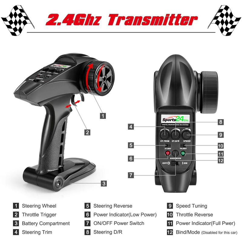 HBX 16889 / FTX Tracer Brushless Transmitter Remote - Part HBX E770C FTX 9738